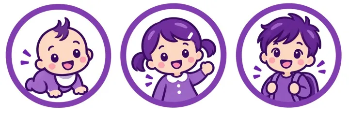 wonderland course age icons Wonderland